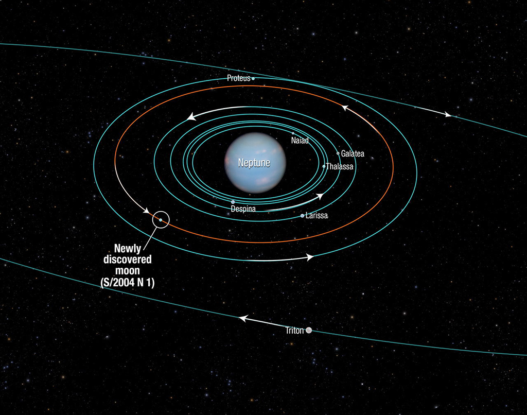 cnes | Neptune