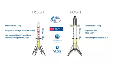 Les prototypes FROG-T et FROG-H