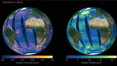 Simulation des données ODYSEA issues de la plateforme GitHub avec, à gauche, les courants et, à droite, les vents à la surface de l’océan