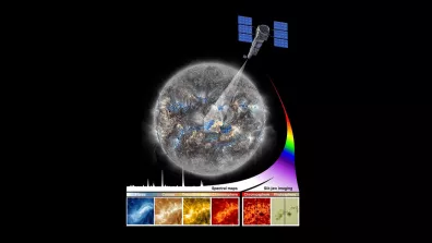 Le télescope de SOLAR-C fournira les spectres lumineux émis simultanément par l’ensemble des couches atmosphériques du Soleil ainsi que des images de la chromosphère et de la photosphère dans le visible