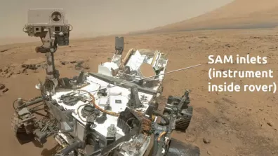 Mars présentation de Sam sur le rover Curiosity 