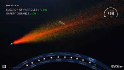 Séquence d'éjection de particules par un engin spatial