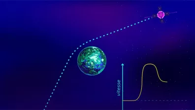 Miniature de la vidéo BepiColombo : assistance gravitationnelle, le voyage optimisé