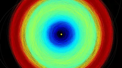 Orbites de 150 000 astéroïdes cartographiées par Gaia