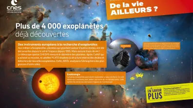 Panneau « De la vie ailleurs ? » extrait de l'exposition « Question d'espace » (2020)