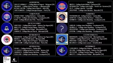 Liste des élèves présélectionnés pour les épreuves physiques et sportives d'astronaute d'un jour France 2025.