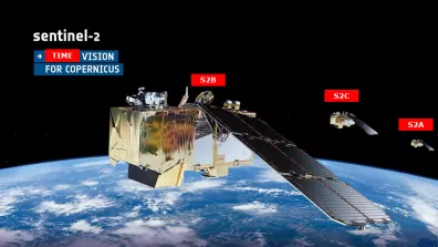 Vues d'artiste de 3 satellites Sentinel-2 au dessus de la terre, avec proposition de modification du slogan de l'ESA pour Sentinel-2 : "colour vision", par "time vision", pour mettre en avant la capacité de revisite de la mission