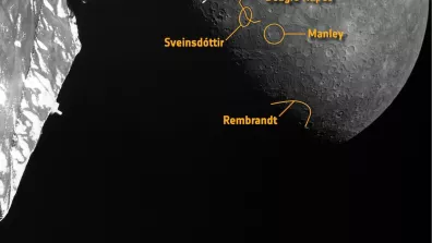 BepiColombo Monitoring