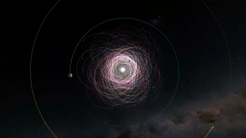 Les orbites de plus de 150 000 astéroïdes cartographiées par le satellite Gaia.