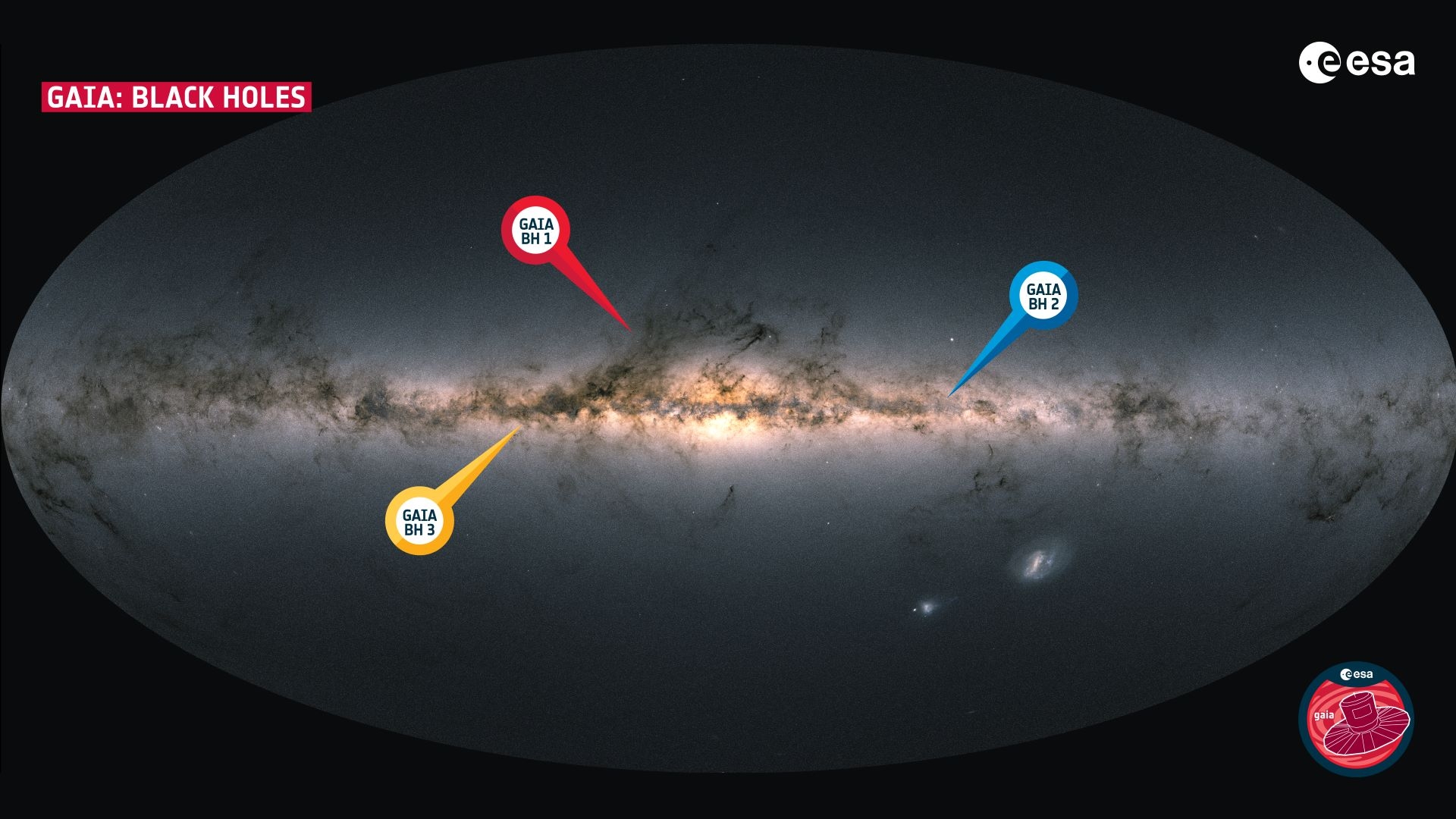 Gaia découvre un trou noir stellaire de masse record dans notre galaxie