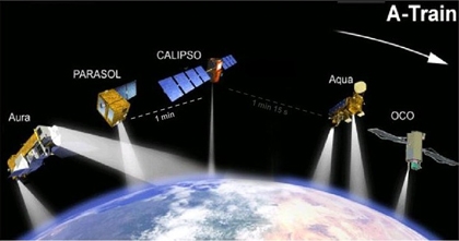 Calipso is now trailing 1 min. 15 sec. behind Aqua and about 1 min. ahead of Parasol, in the same orbit. Credits: CNES