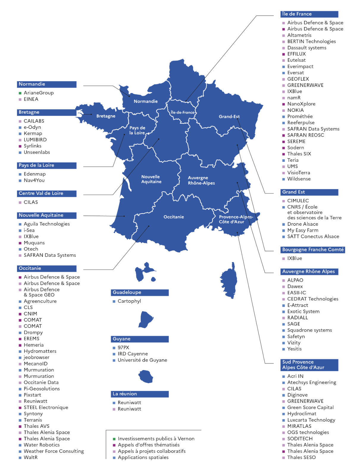 Carte des filières françaises bénéficiaires des régions et départements d'outre-mer.