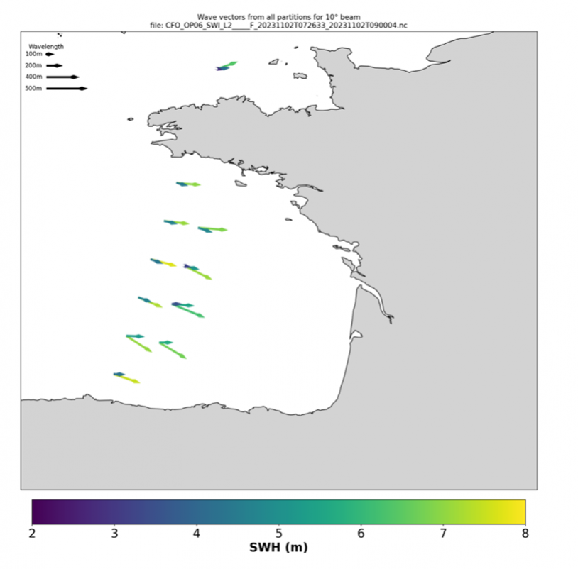 Vecteurs des régimes de vagues identifiés via les données CFOSAT/SWIM lors de la tempête Ciaran le 2 novembre 2023