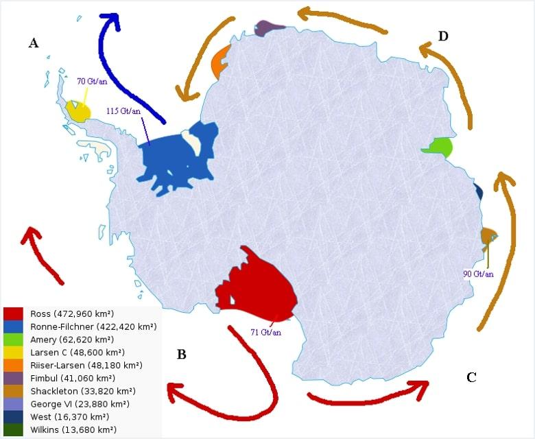 Schéma représentant le déplacement des icebergs