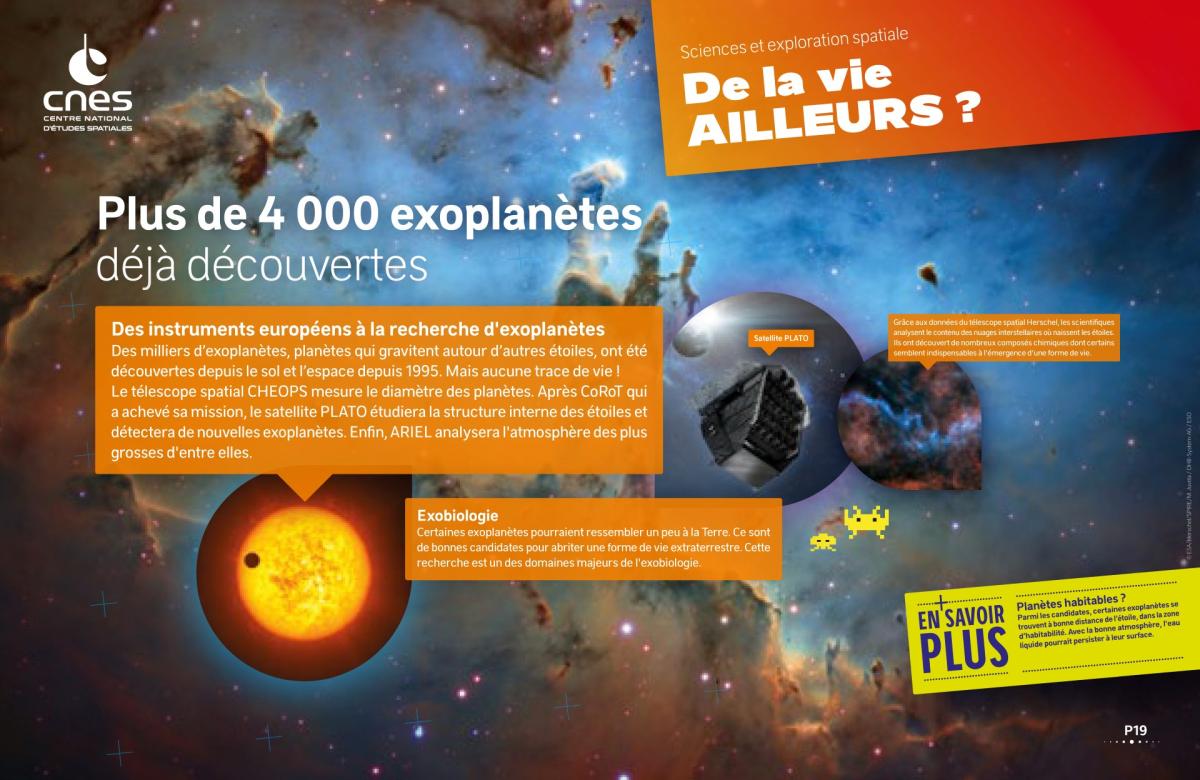 Panneau « De la vie ailleurs ? » extrait de l'exposition « Question d'espace » (2020)