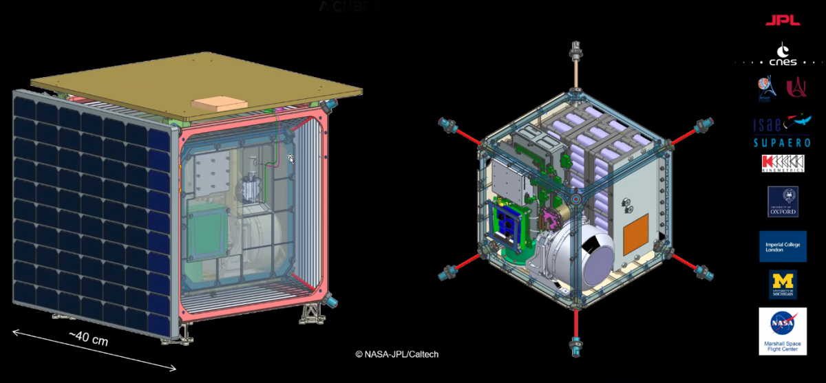 Schéma éclaté de la suite FSS, cube externe et cube interne