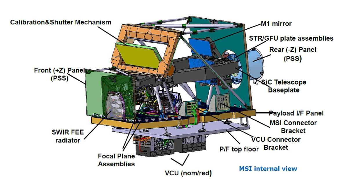 Schéma en 3 dimensions du MultiSpectral Instrument Schéma en 3 dimensions du MultiSpectral Instrument