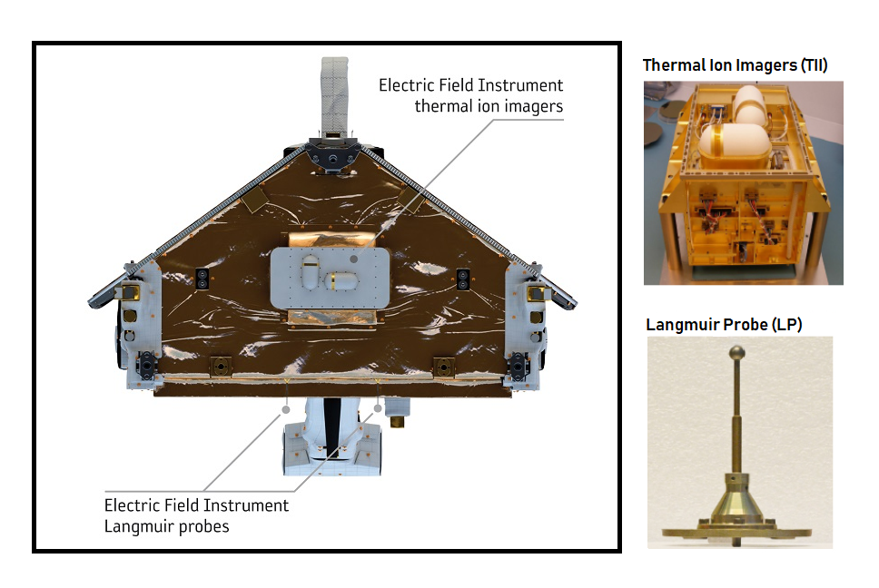 Photographies de l’instrument EFI et de ses sous-systèmes Photographies de l’instrument EFI et de ses sous-systèmes