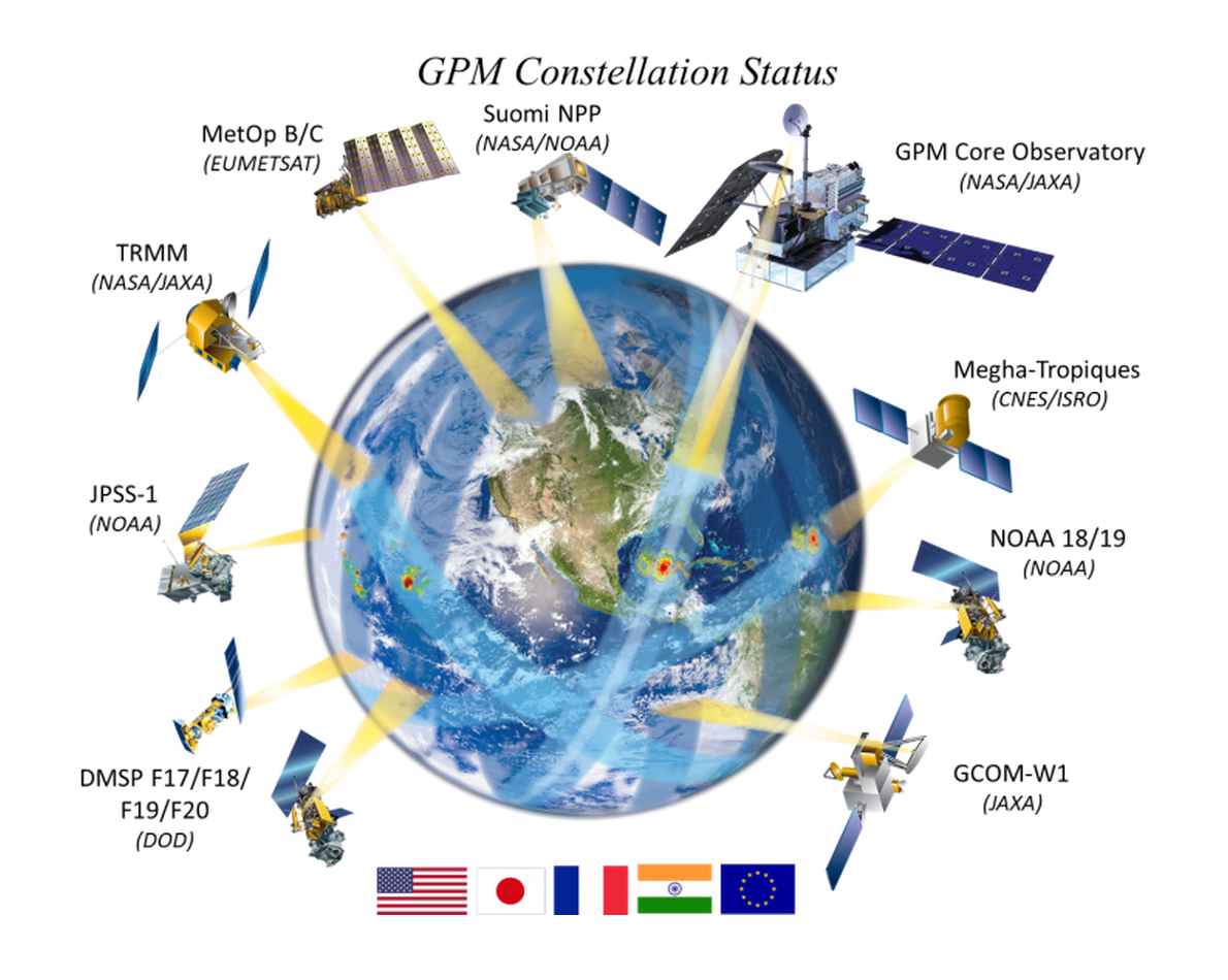 Illustration de la constellation GPM (Global Precipitation Monitoring), regroupant des satellites Illustration de la constellation GPM (Global Precipitation Monitoring), regroupant des satellites