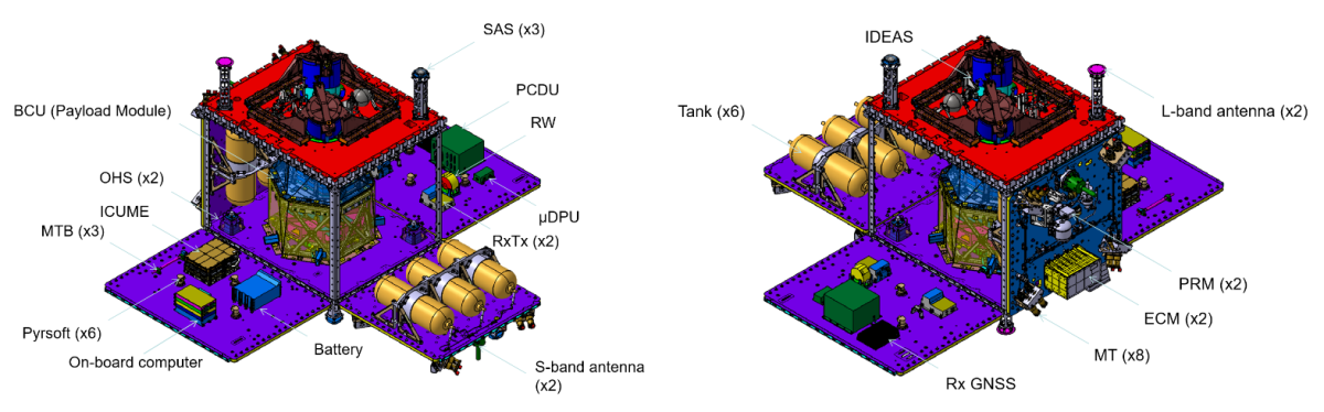 Schéma en 3D de l’agencement des systèmes et de l’instrument T-SAGE du satellite Microscope Schéma en 3D de l’agencement des systèmes et de l’instrument T-SAGE du satellite Microscope