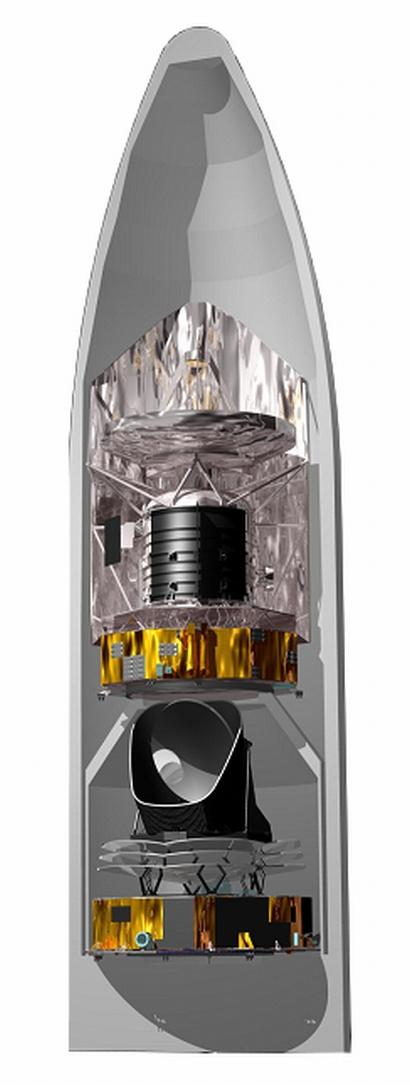 Schéma montrant la configuration de la coiffe du lanceur Ariane 5 ECA Schéma montrant la configuration de la coiffe du lanceur Ariane 5 ECA