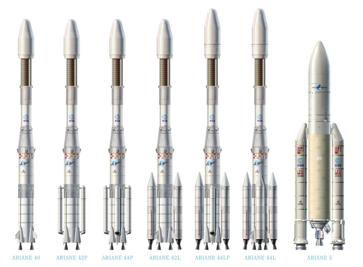Vues modélisées de 5 des 6 versions du lanceur Ariane 4
