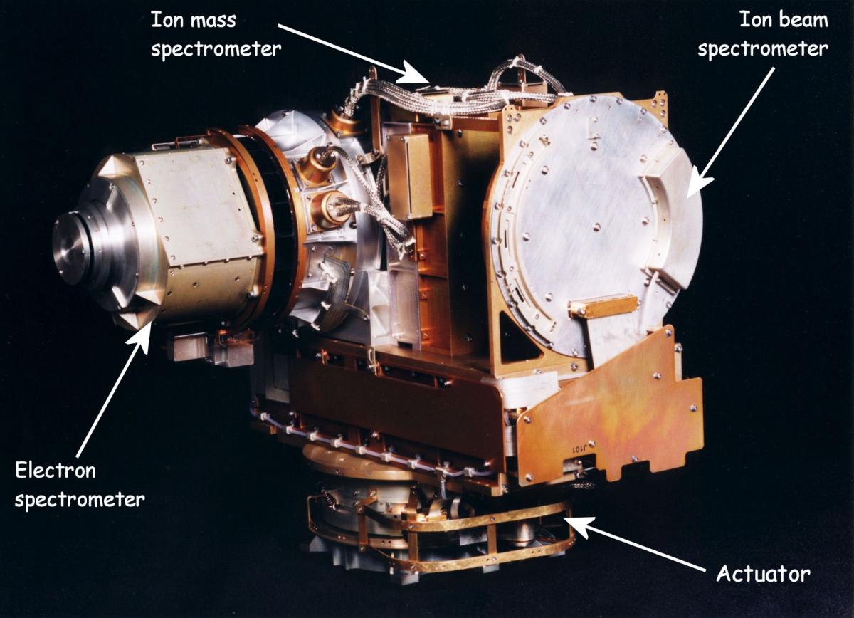 Les trois détecteurs de plasma de l'expérience CAPS : ELS, IBS et IMS, à bord de Cassini