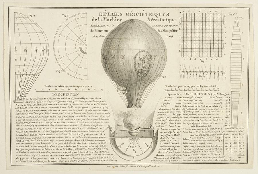 Détails géométriques de la machine aérostatique, 1784