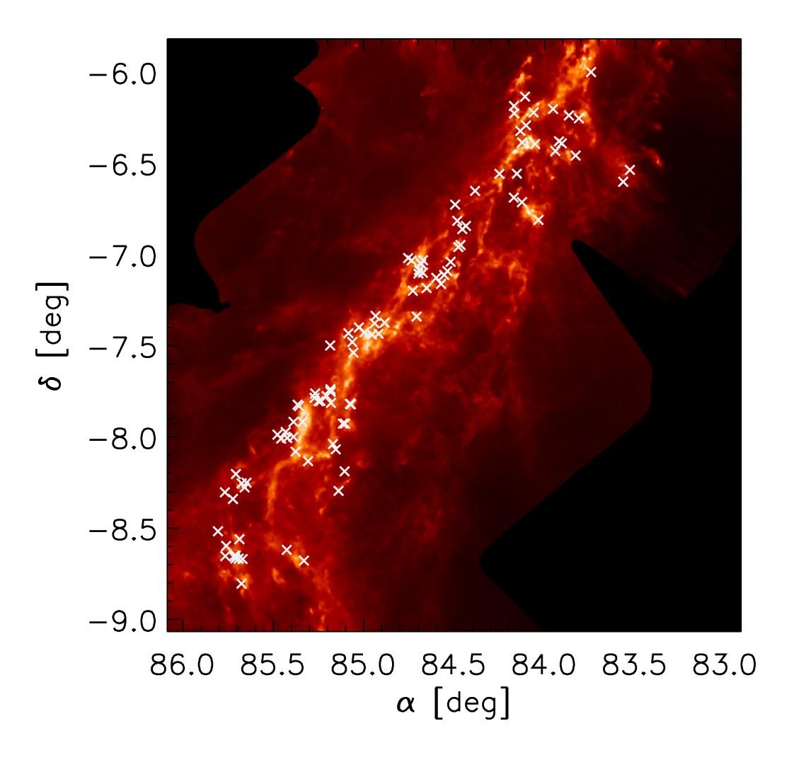 Localisation des 104 jeunes étoiles cibles de l’étude de S. L. Grant et al. (2018)
