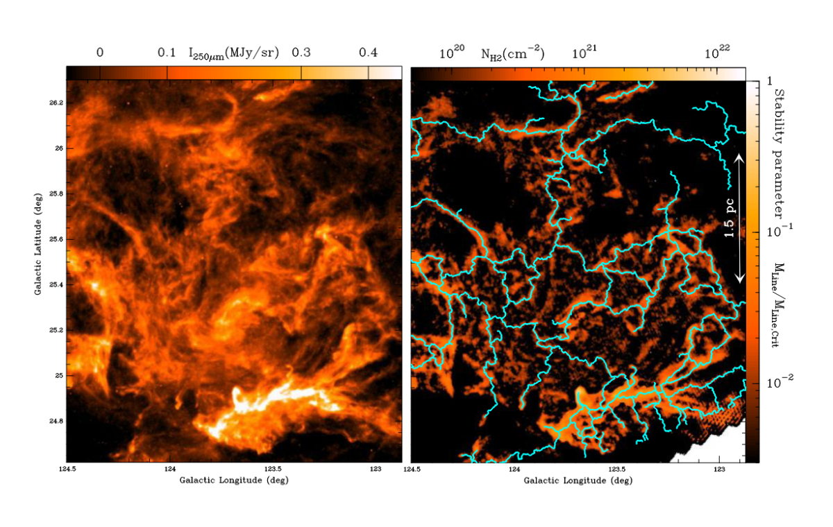 Filaments observés dans le milieu interstellaire, au sein de la Voie Lactée par Herschel