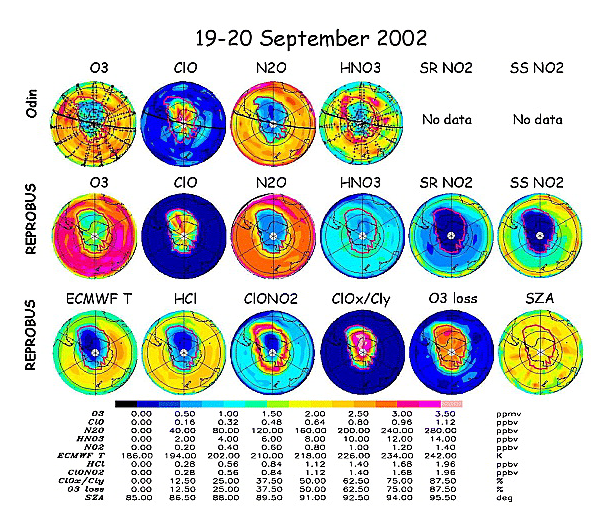 Cartographies des abondances de O3, ClO, N2O, HNO3 et NO2 par Odin