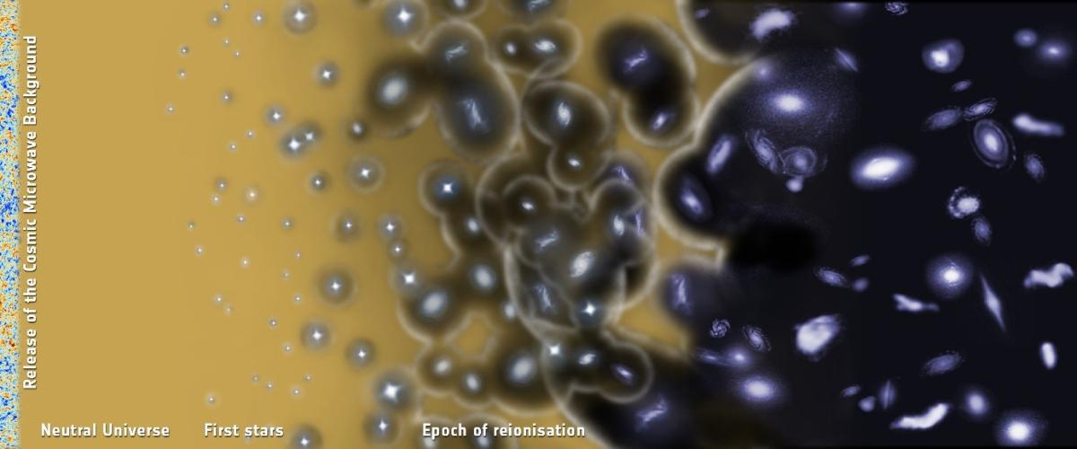 Ré-ionisation cosmique