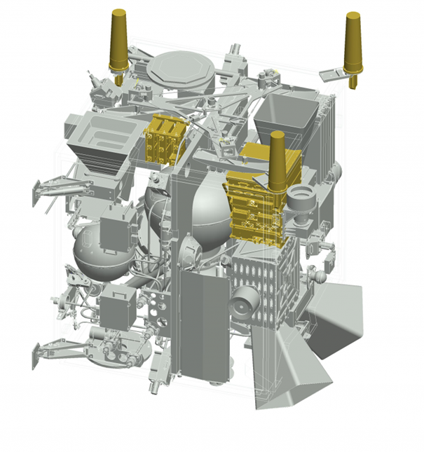 Localisation du sous-système FFRF dans le satellite Mango (en doré) au milieu des autres équipements (en gris)