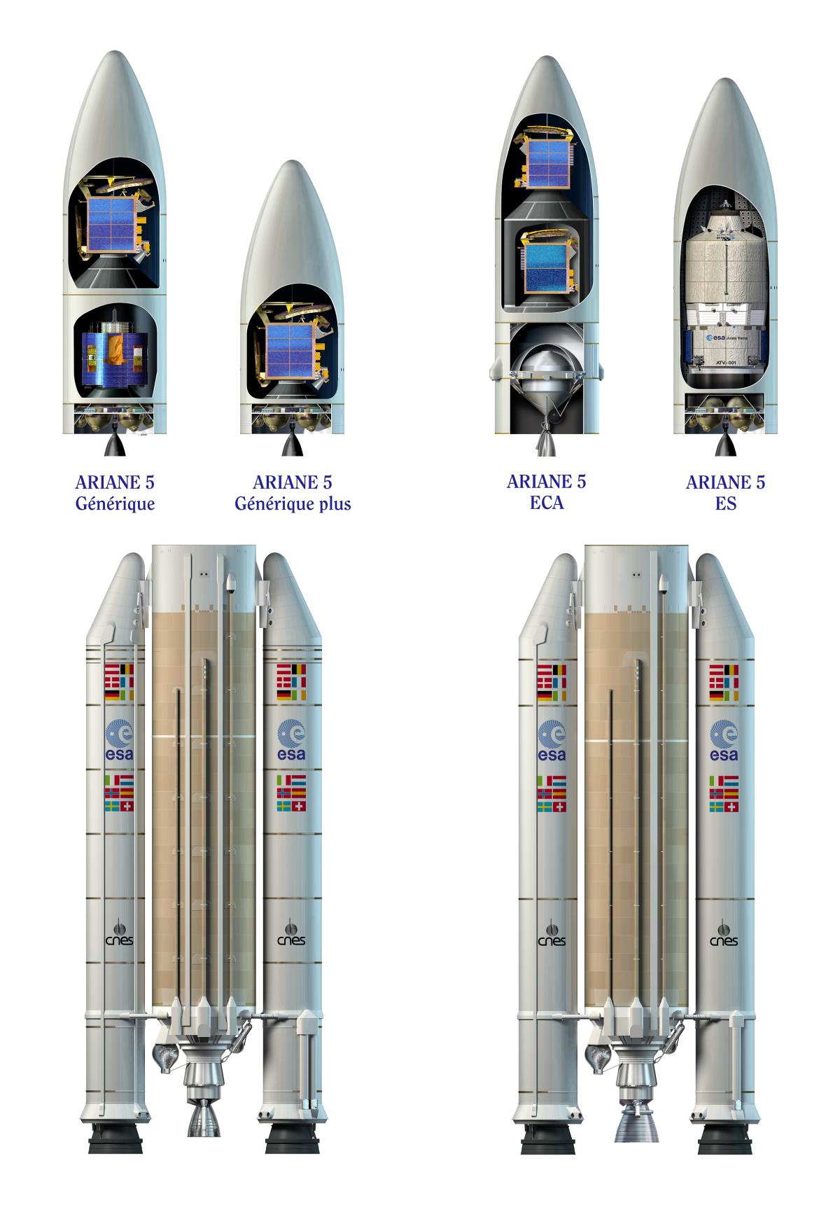 Schéma comparant les différents modèles du lanceur Ariane 5
