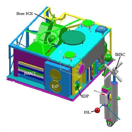 Illustration de la charge utile de DEMETER