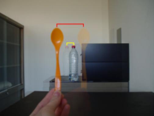 Différence de parallaxe entre un objet proche (cuillère) et un objet éloigné (bouteille)