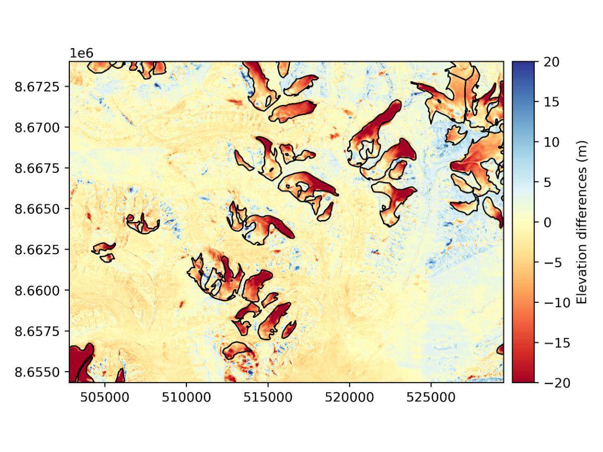 Différence d'élévation entre deux MNE de 1990 et 2009 sur les glaciers de Longyearbyen