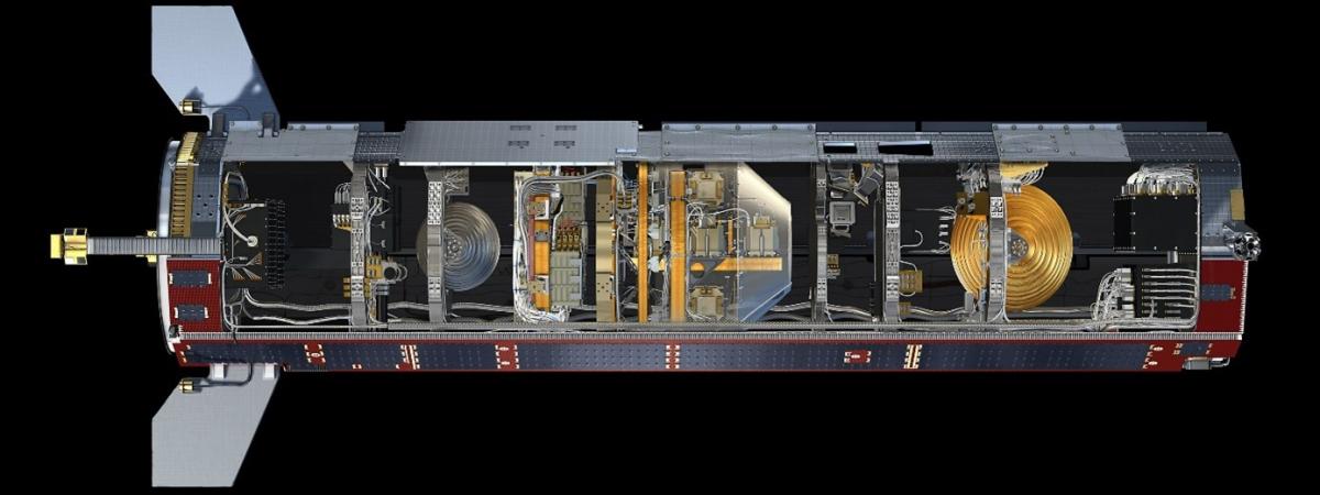 Schéma de l’intérieur du satellite GOCE