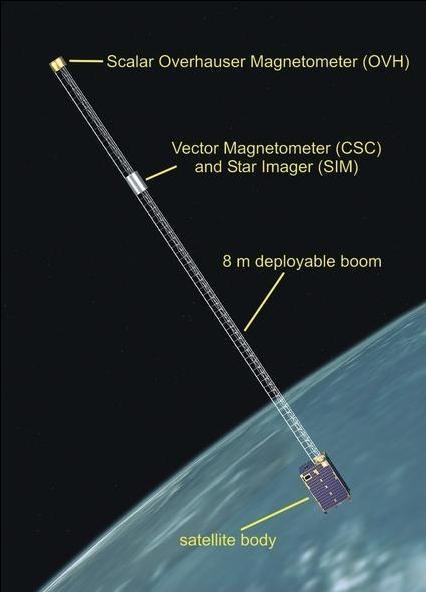 Vue d’artiste du satellite Ørsted sur orbite avec son bras déployé