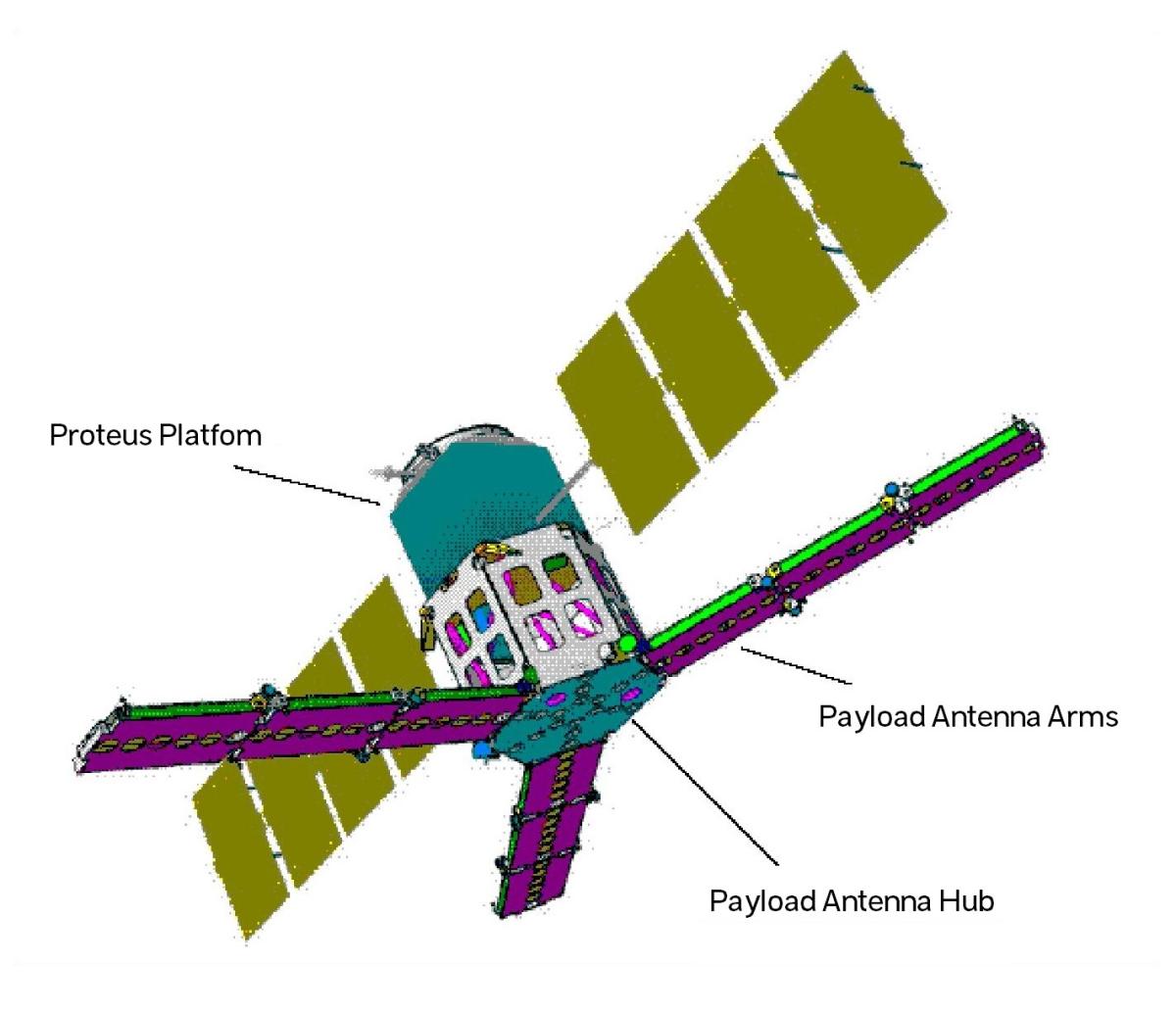Illustration du satellite SMOS déployé