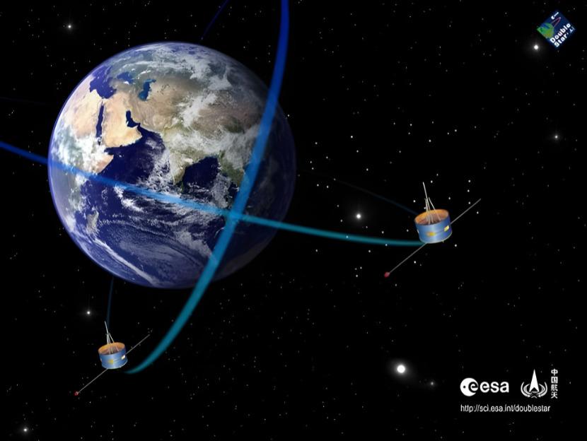 Vue d’artiste des 2 satellites de la mission Double Star en orbite terrestre