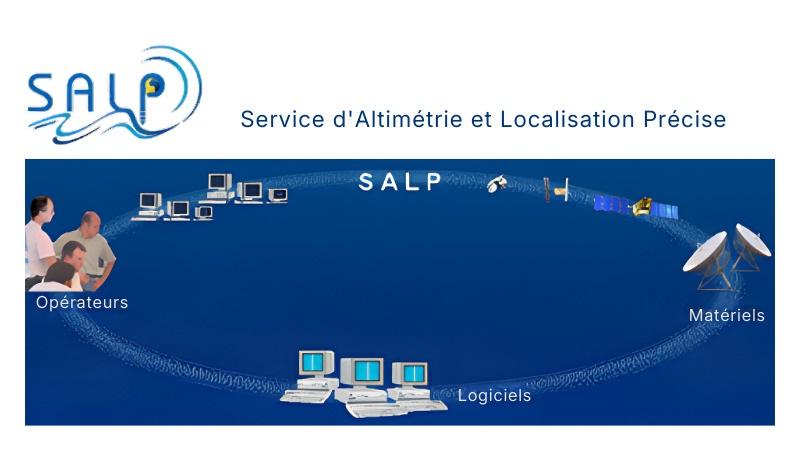 Le projet SALP (Service d'Altimétrie et Localisation Précise)