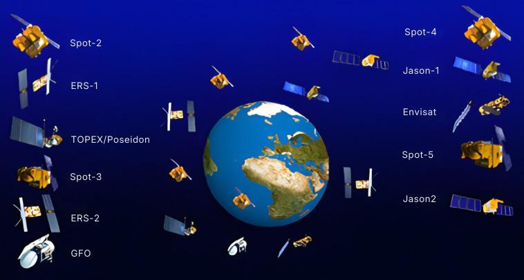 Les satellites utilisés par SALP