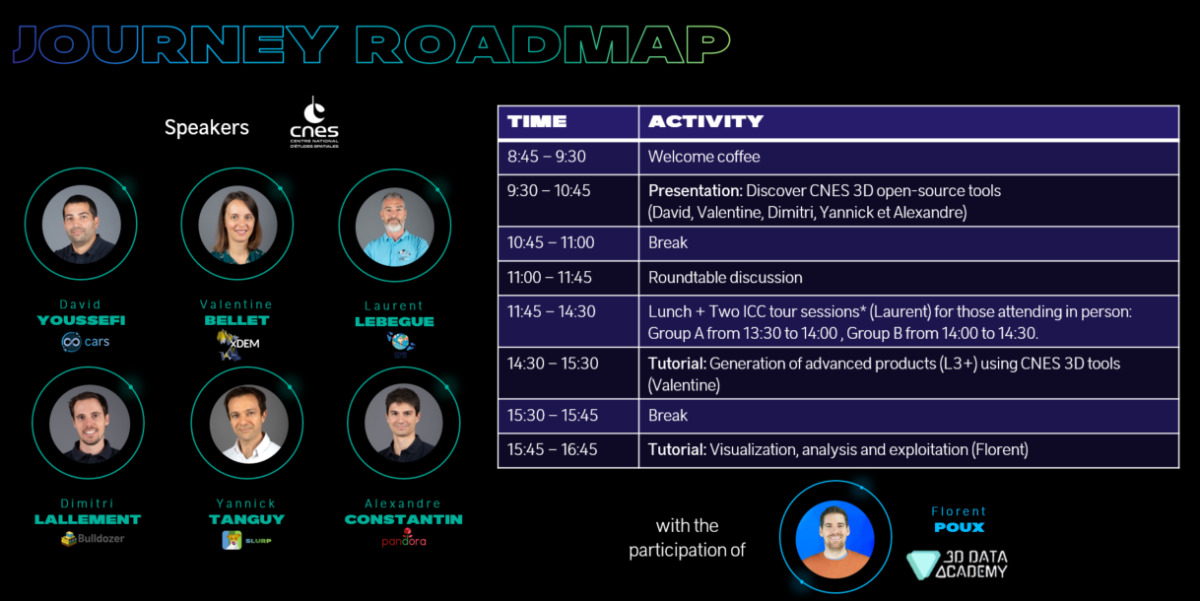 Programme du CARS User Day 2026