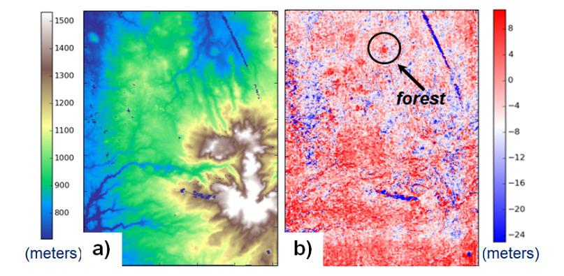 Modèle numérique de surface