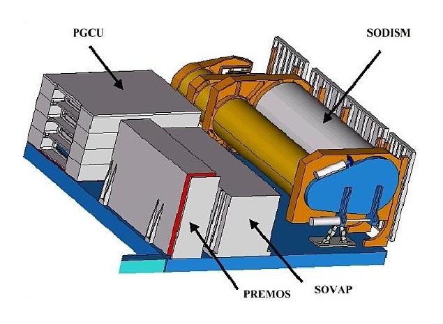 Schéma en 3D de la charge utile Picard