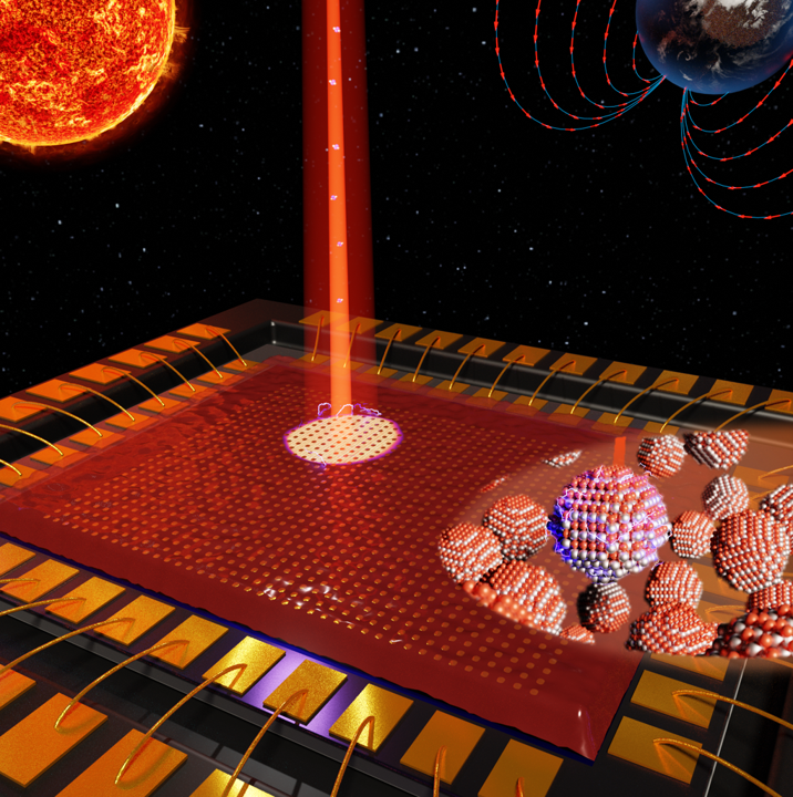 Illustration d’un imageur sensible à l’infrarouge grâce à une couche de nanocristaux, sous irradiation. Un faisceau d’ion représente les radiations utilisées pour simuler l’environnement spatial.