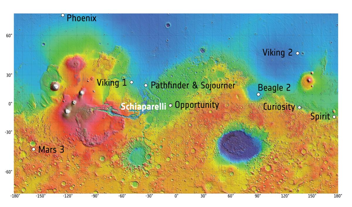 Sites d’atterrissage de missions robotisées sur Mars Sites d’atterrissage de missions robotisées sur Mars