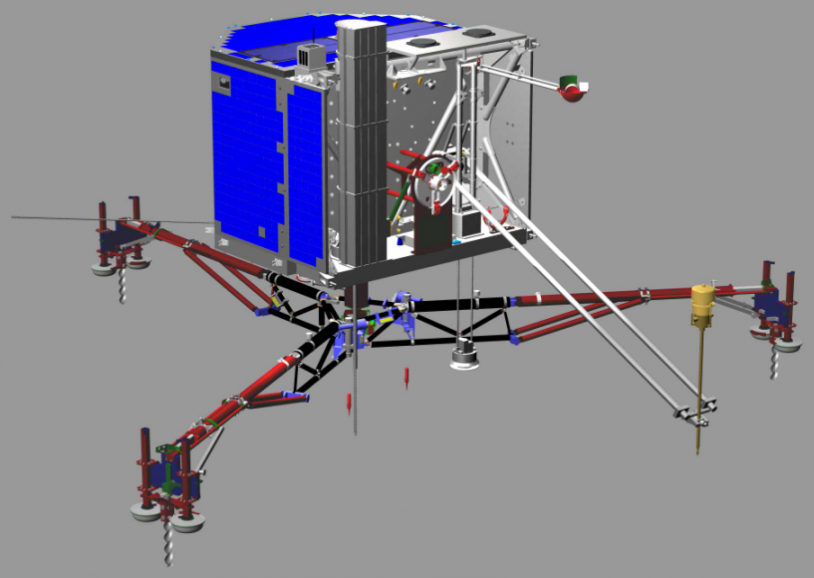 Les 10 instruments de l&#039;atterrisseur, Philae, doivent être opérationnels avant la phase d&#039;hibernation de la sonde en 2011. Crédits : CNES.