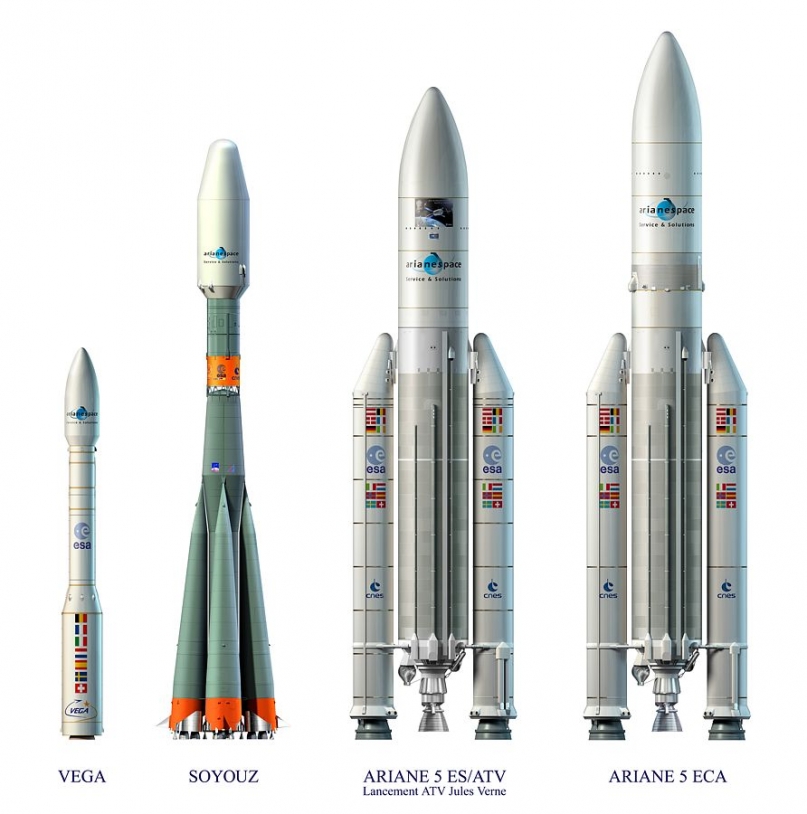 Gamme des lanceurs européens avec Véga, Soyouz et les 2 versions d&#039;Ariane 5. Crédits : ESA/CNES/Arianespace.
